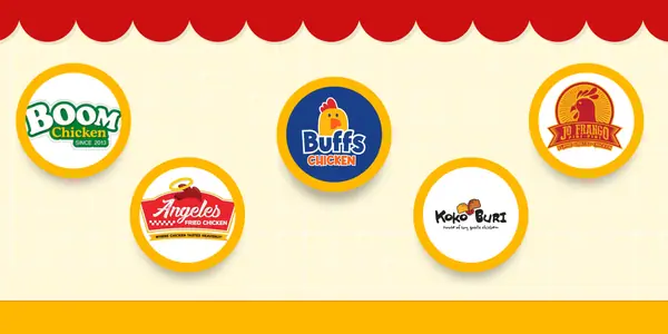 Top Chicken Restaurant in Pampanga Locals Secretly Love | Buffs Chicken ...